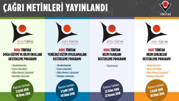 Tübitak Bilim ve Toplum Programları Çağrı Metinleri Yayınlandı