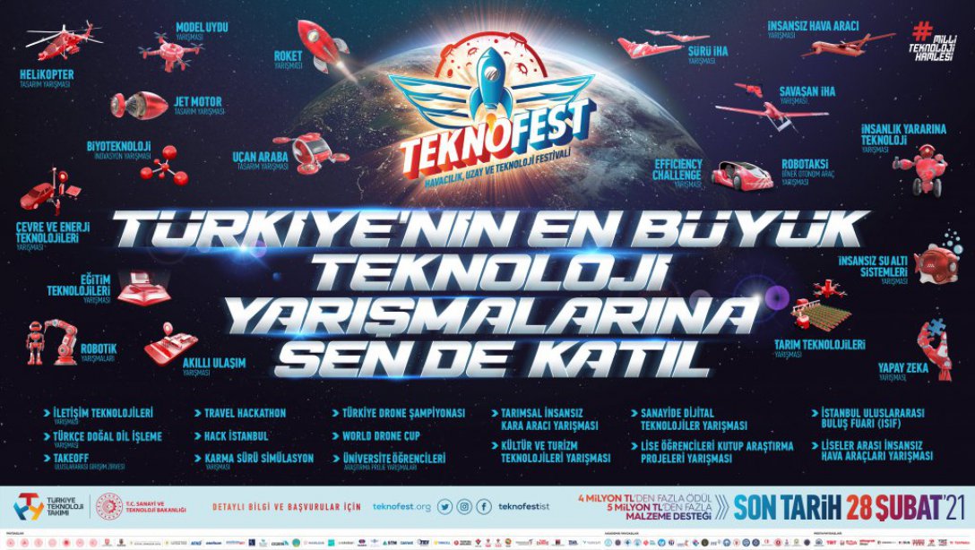 Havacılık, Uzay Ve Teknoloji Festivali Teknofest 2021 Teknoloji Yarışmaları Başvuruları Başladı